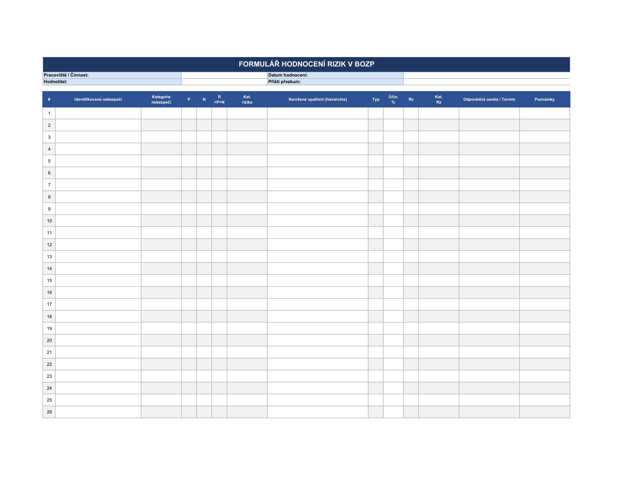 Tabulka hodnocení pracovních rizik s výpočtem R = P × N a Rz – Excel šablona BOZP